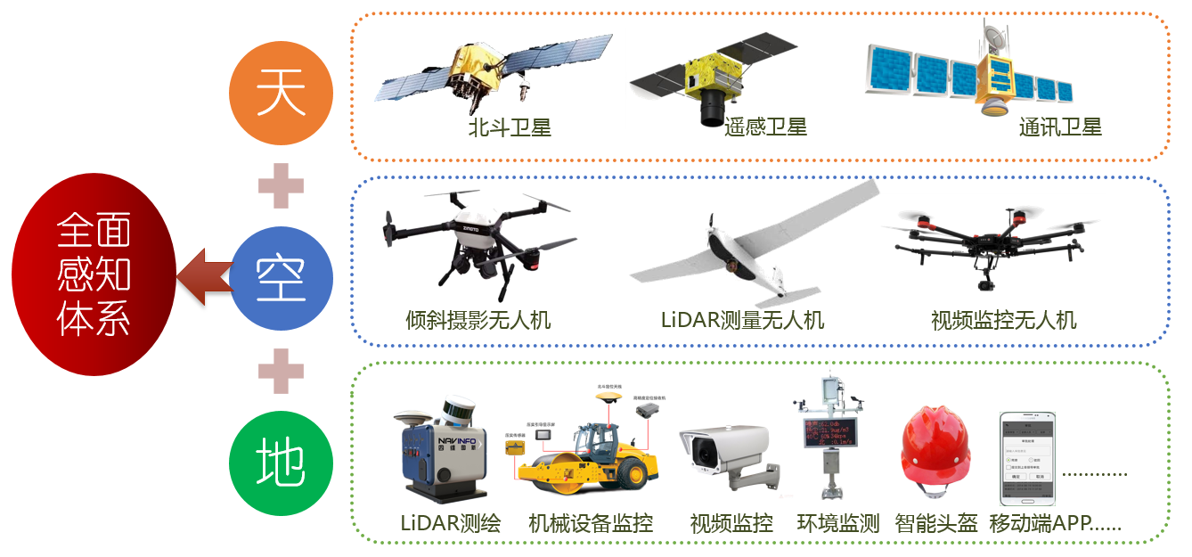 优德88股份应邀参加中国公路学会学术交流会并作主题报告(图4) 优德88股份应邀参加中国公路学会学术交流会并作主题报告(图4)