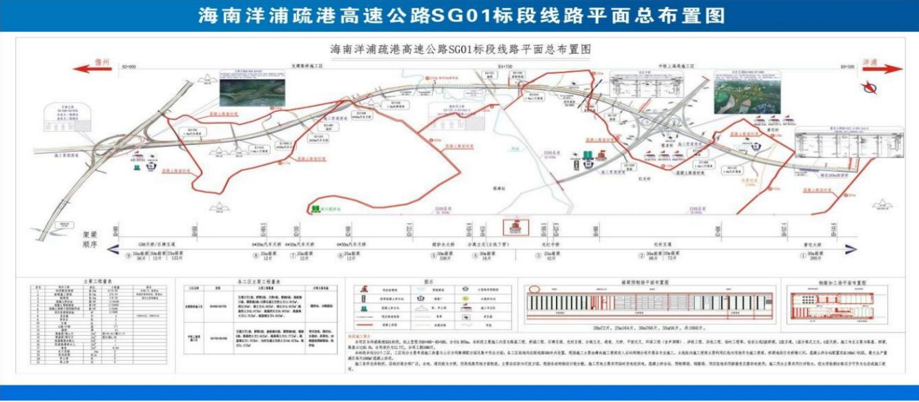 百日攻坚大会战 | 公司海南洋浦疏港高速公路项目争分夺秒、大干快上 决战决胜年度任务目标(图1) 百日攻坚大会战 | 公司海南洋浦疏港高速公路项目争分夺秒、大干快上 决战决胜年度任务目标(图1)